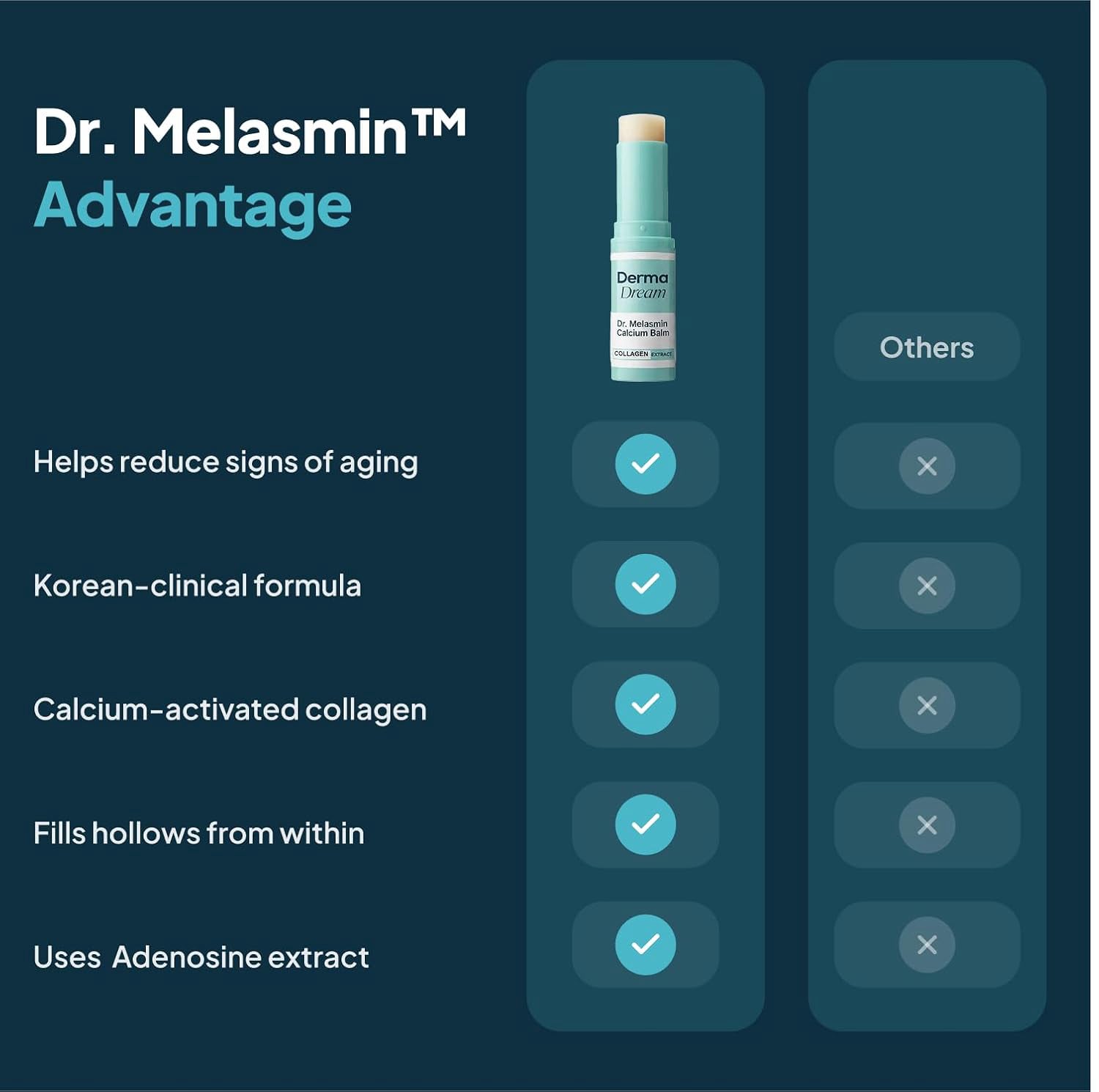 Dr. Melasmin Calcium Stick